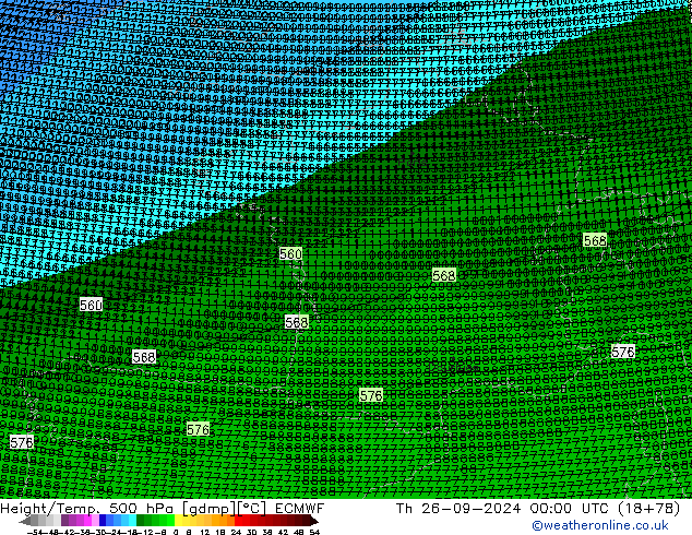 Height/Temp. 500 hPa ECMWF gio 26.09.2024 00 UTC