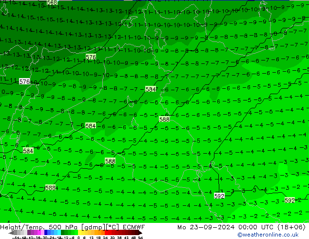 Height/Temp. 500 hPa ECMWF pon. 23.09.2024 00 UTC