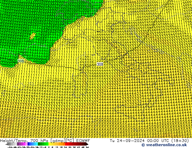 Height/Temp. 700 hPa ECMWF mar 24.09.2024 00 UTC