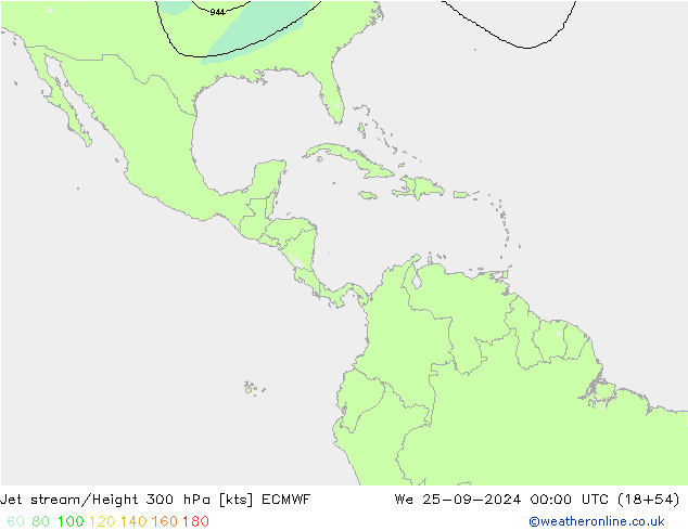 Jet stream/Height 300 hPa ECMWF We 25.09.2024 00 UTC