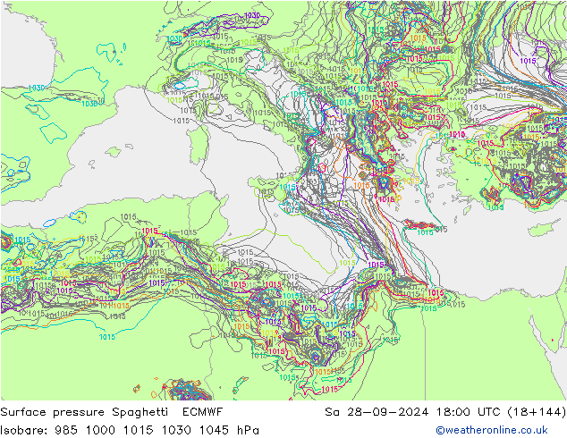 Bodendruck Spaghetti ECMWF Sa 28.09.2024 18 UTC