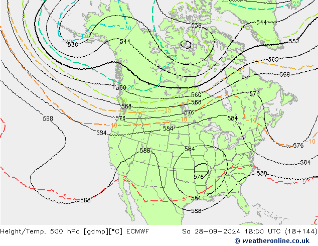 Height/Temp. 500 hPa ECMWF So 28.09.2024 18 UTC