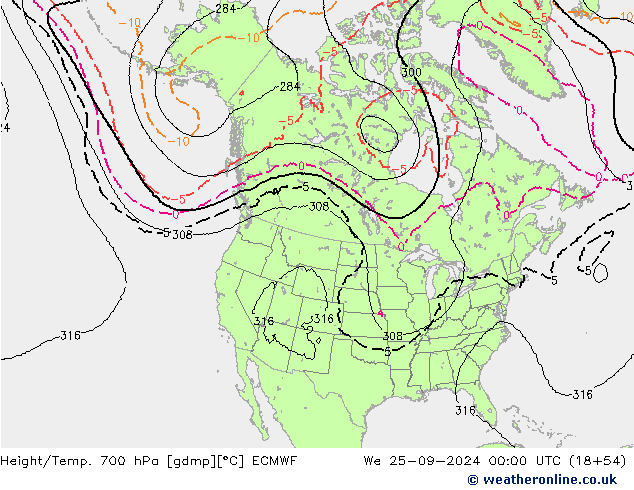 Height/Temp. 700 hPa ECMWF We 25.09.2024 00 UTC