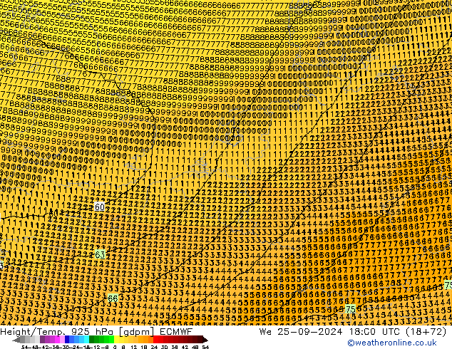 Height/Temp. 925 hPa ECMWF mer 25.09.2024 18 UTC