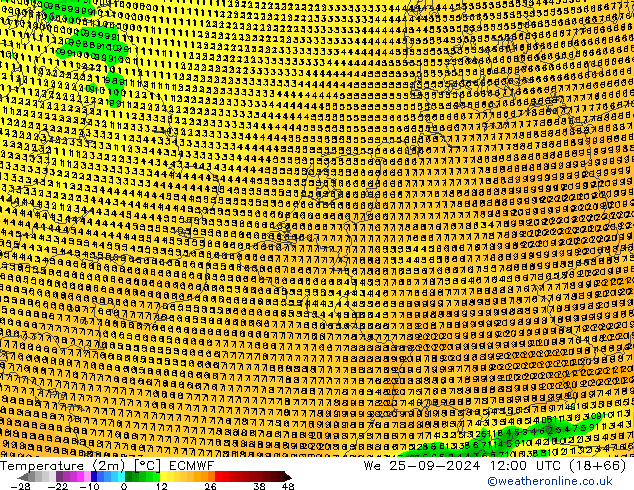 Temperaturkarte (2m) ECMWF Mi 25.09.2024 12 UTC