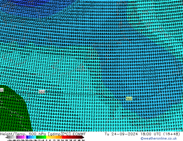 Height/Temp. 500 hPa ECMWF Di 24.09.2024 18 UTC