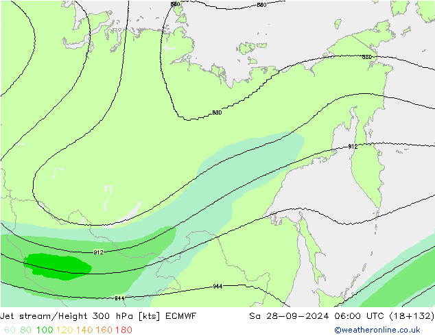 Straalstroom ECMWF za 28.09.2024 06 UTC