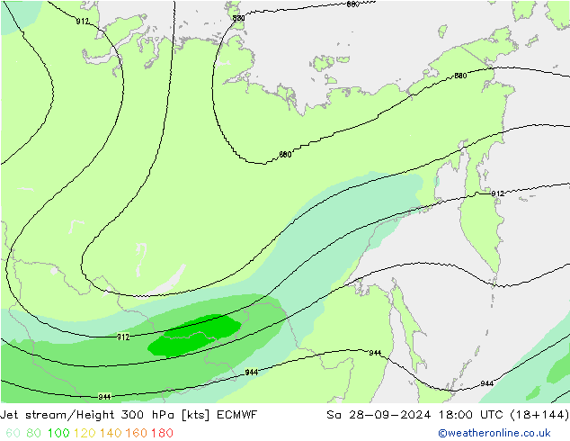 Jet stream/Height 300 hPa ECMWF Sa 28.09.2024 18 UTC