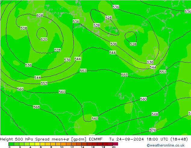 Height 500 гПа Spread ECMWF вт 24.09.2024 18 UTC