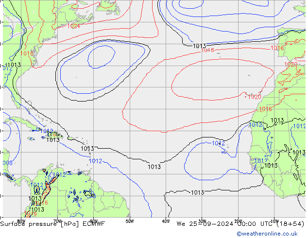 pressão do solo ECMWF Qua 25.09.2024 00 UTC