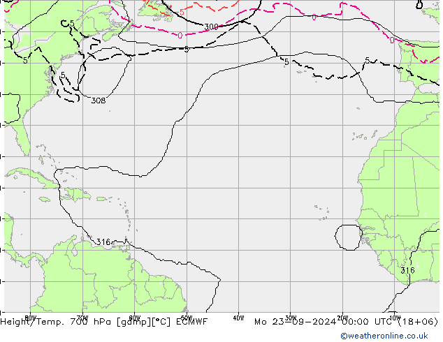 Height/Temp. 700 hPa ECMWF Mo 23.09.2024 00 UTC