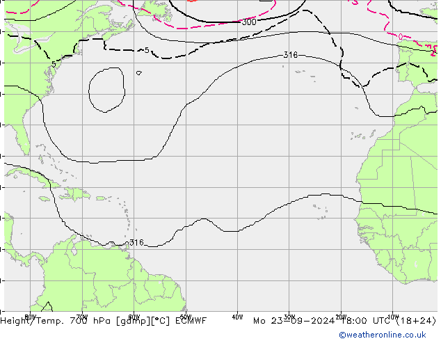 Height/Temp. 700 hPa ECMWF lun 23.09.2024 18 UTC