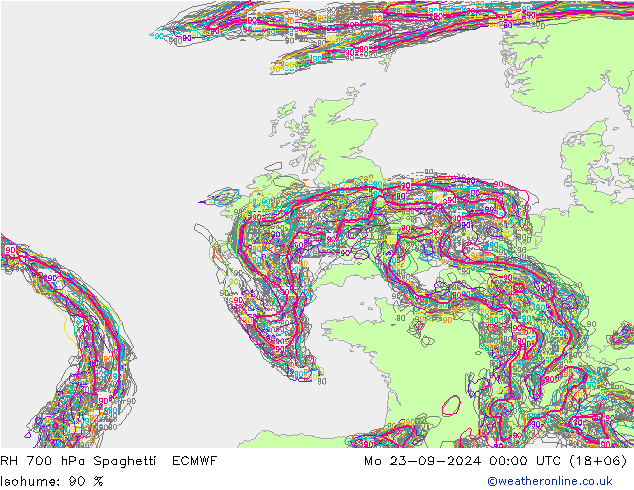 700 hPa Nispi Nem Spaghetti ECMWF Pzt 23.09.2024 00 UTC