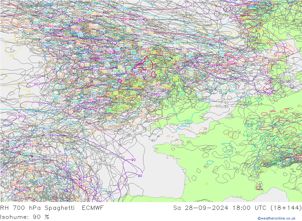 700 hPa Nispi Nem Spaghetti ECMWF Cts 28.09.2024 18 UTC