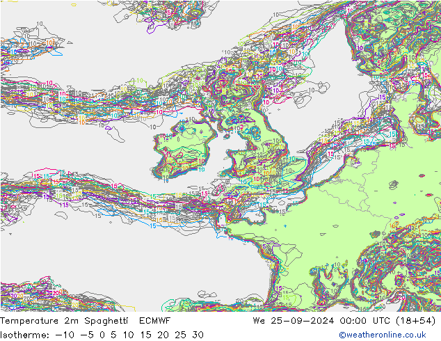 Temperatura 2m Spaghetti ECMWF mer 25.09.2024 00 UTC