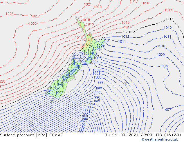 приземное давление ECMWF вт 24.09.2024 00 UTC