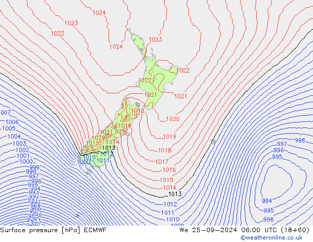 Presión superficial ECMWF mié 25.09.2024 06 UTC