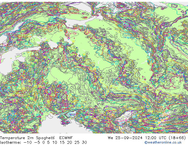 mapa temperatury 2m Spaghetti ECMWF śro. 25.09.2024 12 UTC