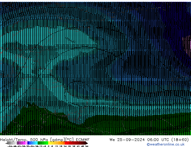 Height/Temp. 500 hPa ECMWF We 25.09.2024 06 UTC