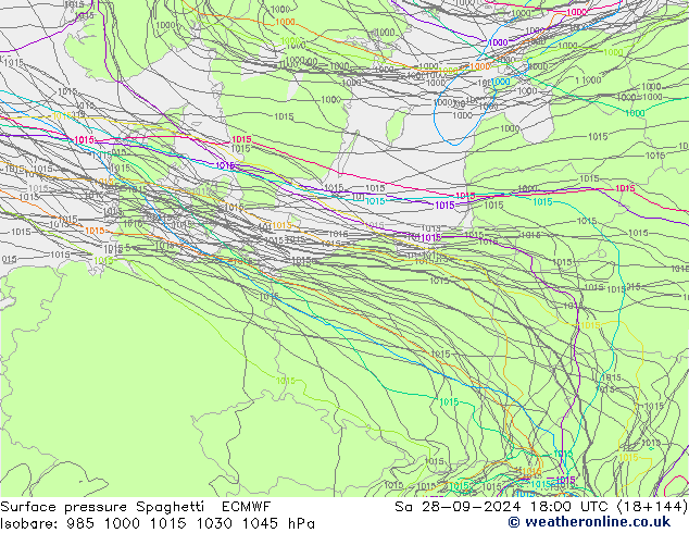 Yer basıncı Spaghetti ECMWF Cts 28.09.2024 18 UTC