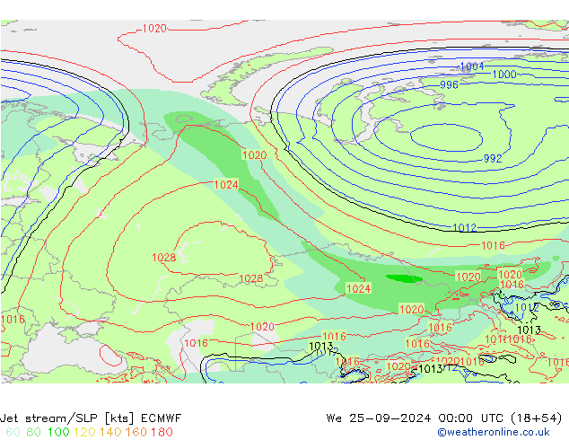 джет/приземное давление ECMWF ср 25.09.2024 00 UTC