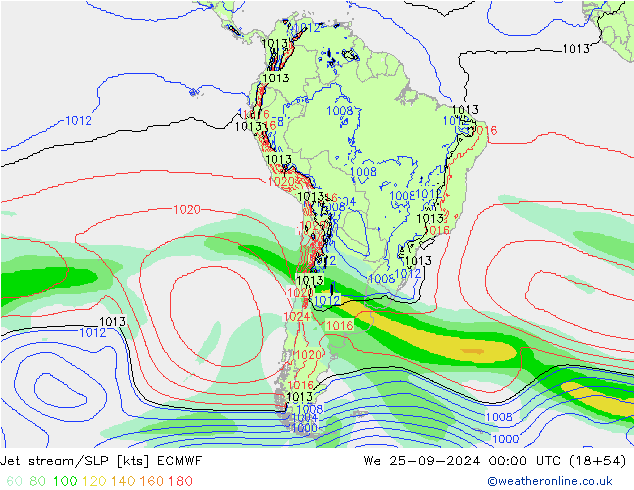 Jet stream/SLP ECMWF St 25.09.2024 00 UTC