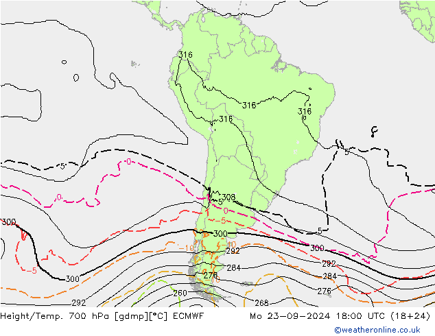 Height/Temp. 700 hPa ECMWF Mo 23.09.2024 18 UTC