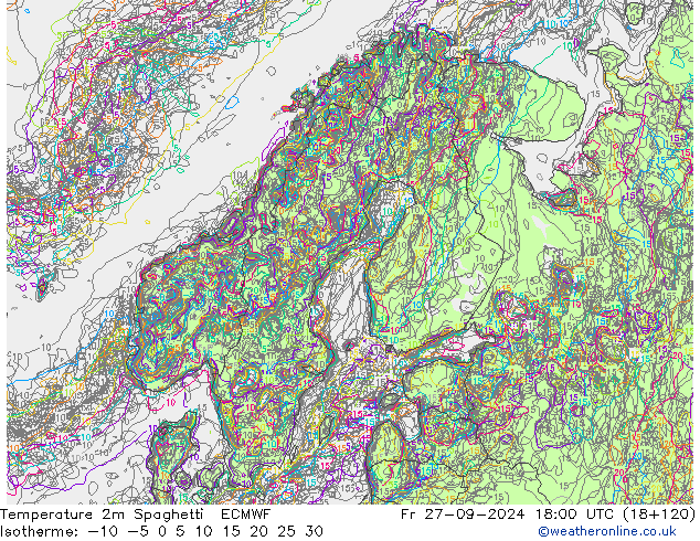 Temperatura 2m Spaghetti ECMWF ven 27.09.2024 18 UTC