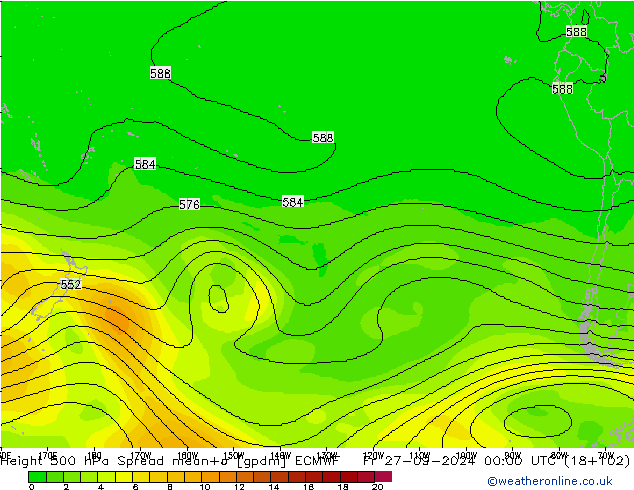 Height 500 hPa Spread ECMWF Sex 27.09.2024 00 UTC