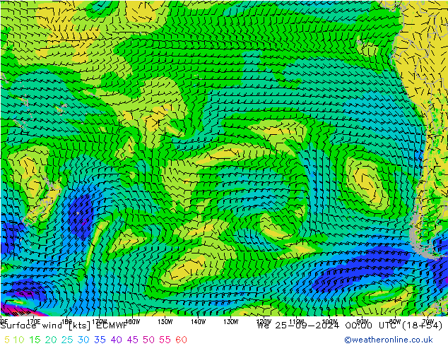 Rüzgar 10 m ECMWF Çar 25.09.2024 00 UTC