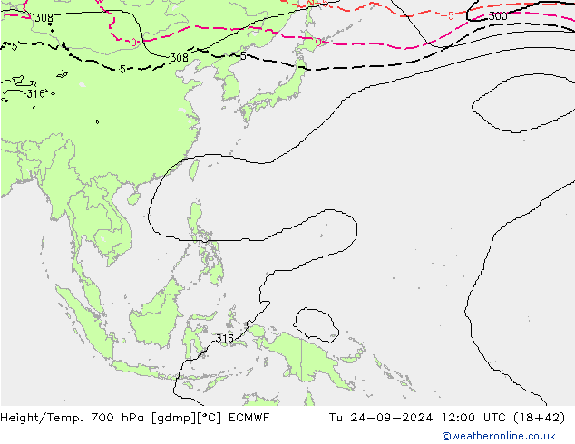 Height/Temp. 700 hPa ECMWF Tu 24.09.2024 12 UTC