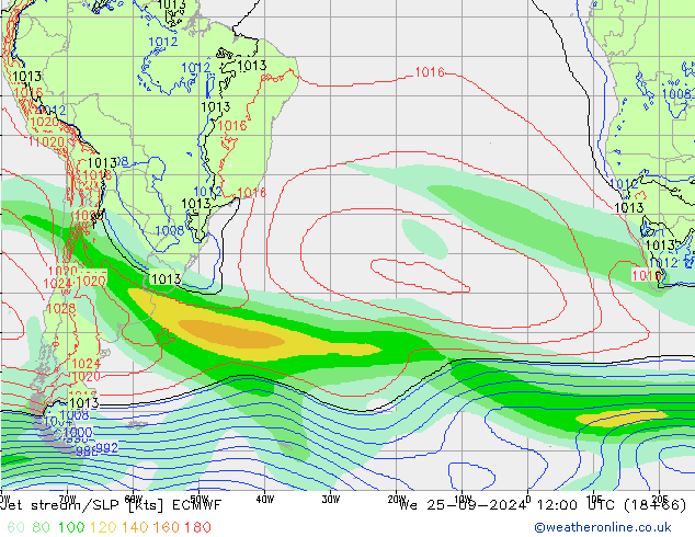 Jet Akımları/SLP ECMWF Çar 25.09.2024 12 UTC