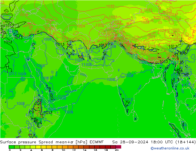 приземное давление Spread ECMWF сб 28.09.2024 18 UTC