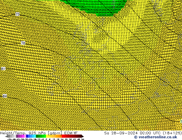 Geop./Temp. 925 hPa ECMWF sáb 28.09.2024 00 UTC