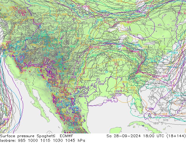 приземное давление Spaghetti ECMWF сб 28.09.2024 18 UTC