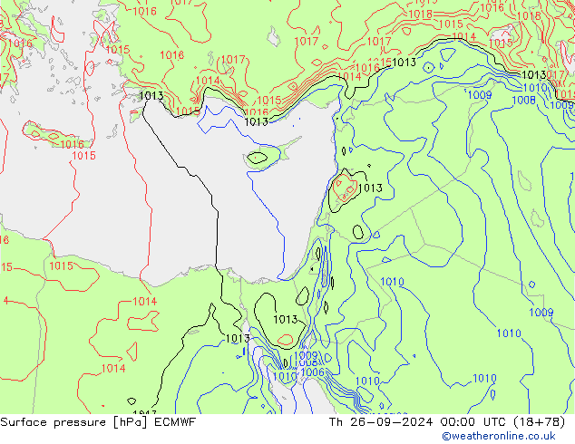 Pressione al suolo ECMWF gio 26.09.2024 00 UTC