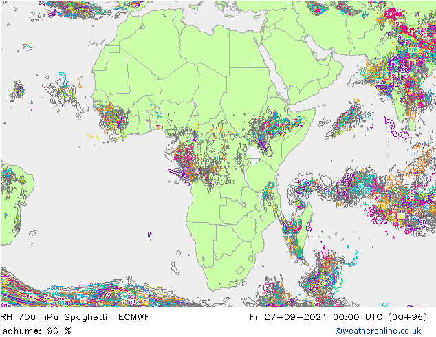 RV 700 hPa Spaghetti ECMWF vr 27.09.2024 00 UTC