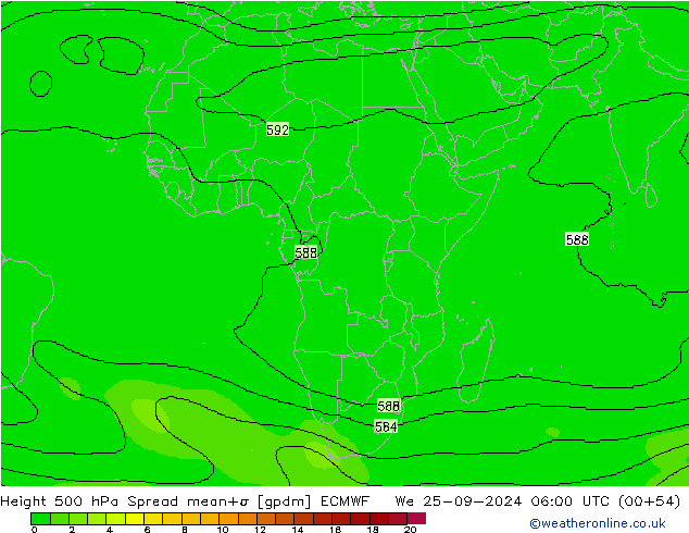 Hoogte 500 hPa Spread ECMWF wo 25.09.2024 06 UTC