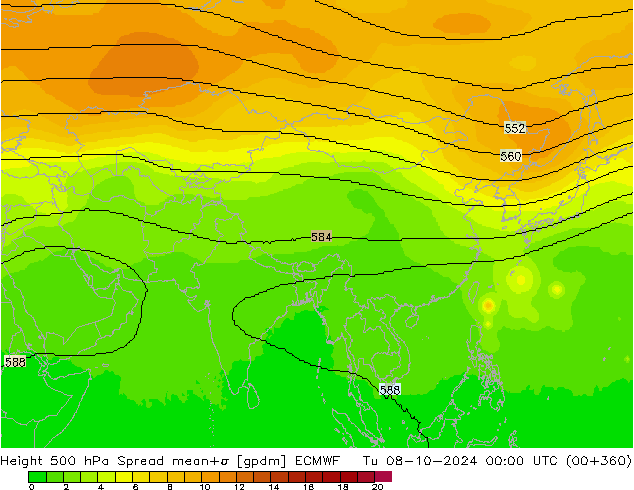 Géop. 500 hPa Spread ECMWF mar 08.10.2024 00 UTC