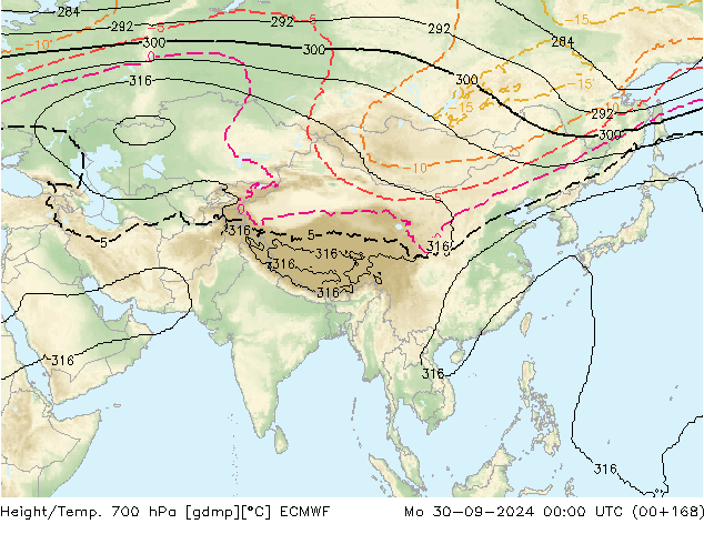 Height/Temp. 700 hPa ECMWF Mo 30.09.2024 00 UTC