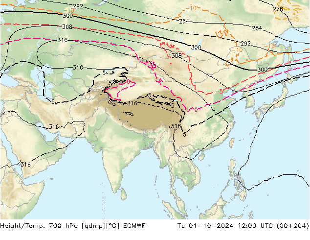 Geop./Temp. 700 hPa ECMWF mar 01.10.2024 12 UTC