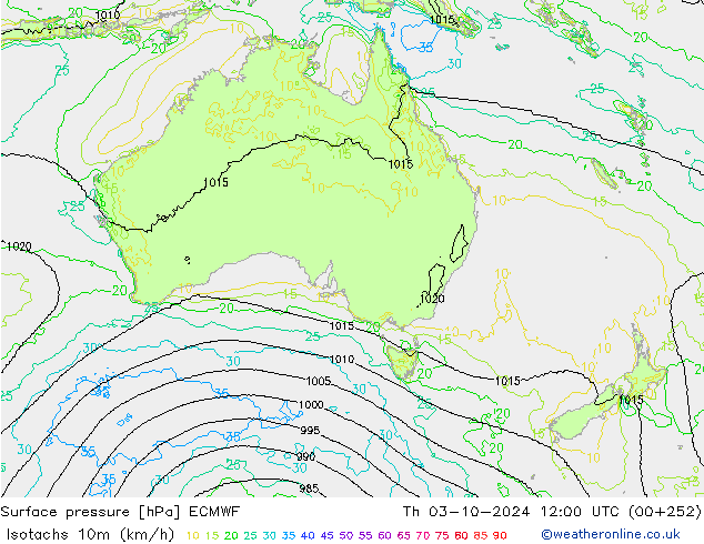 Isotachs (kph) ECMWF jeu 03.10.2024 12 UTC