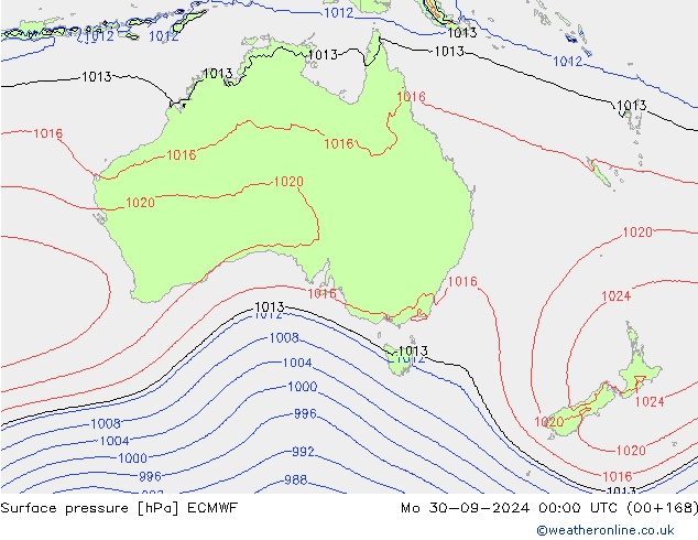 приземное давление ECMWF пн 30.09.2024 00 UTC