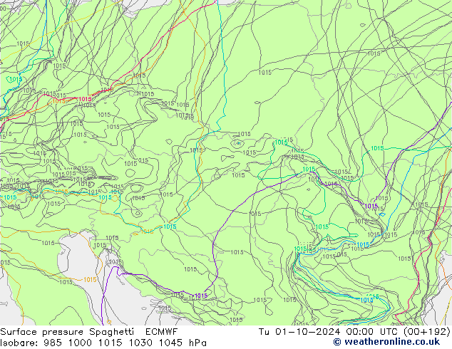 Pressione al suolo Spaghetti ECMWF mar 01.10.2024 00 UTC