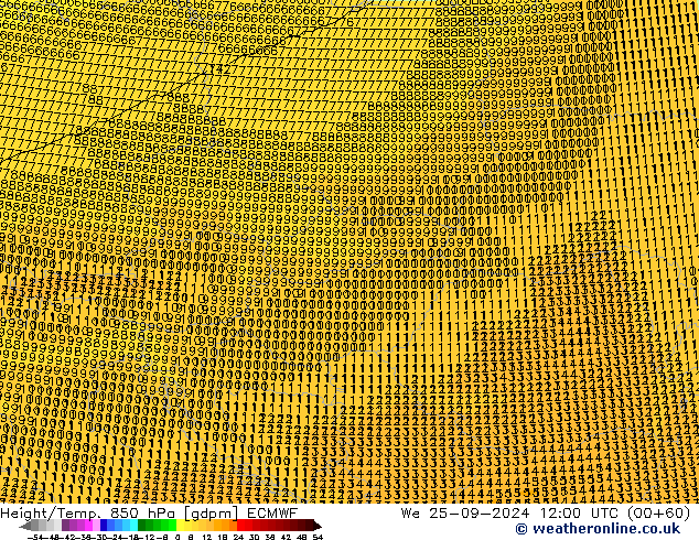 Height/Temp. 850 гПа ECMWF ср 25.09.2024 12 UTC