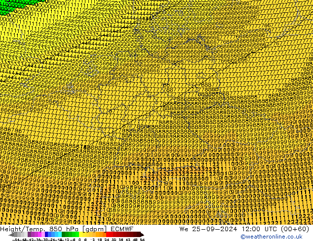 Géop./Temp. 850 hPa ECMWF mer 25.09.2024 12 UTC