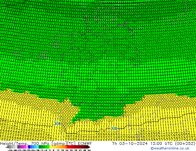 Height/Temp. 700 hPa ECMWF Th 03.10.2024 12 UTC