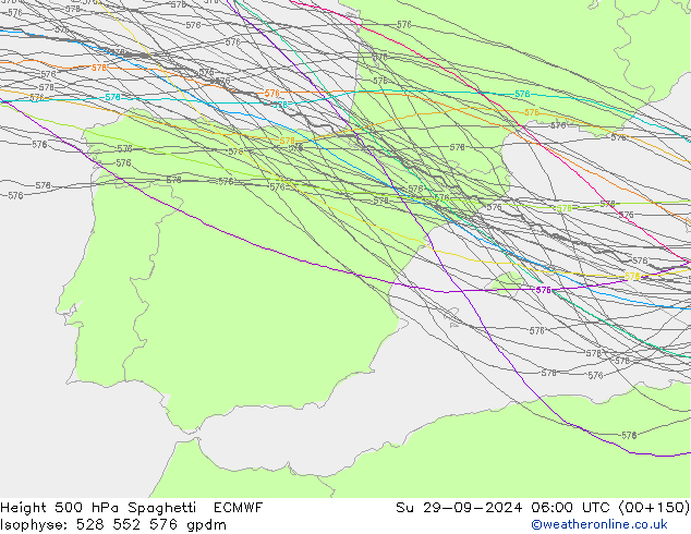 Height 500 hPa Spaghetti ECMWF nie. 29.09.2024 06 UTC