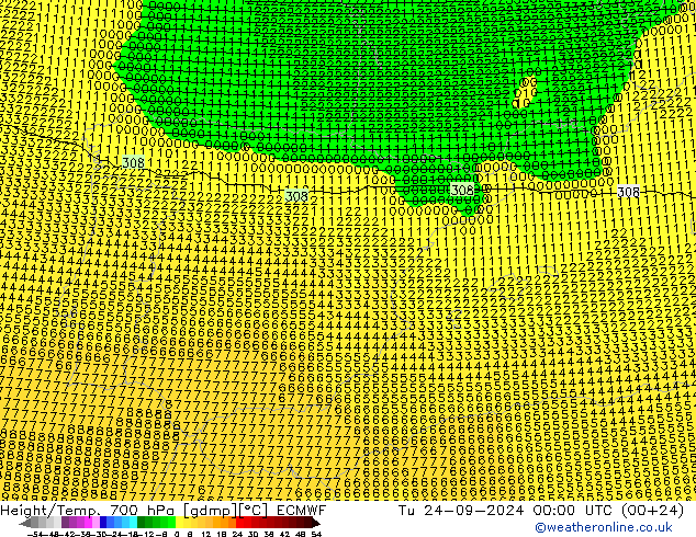 Height/Temp. 700 hPa ECMWF Ter 24.09.2024 00 UTC