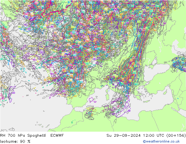 RV 700 hPa Spaghetti ECMWF zo 29.09.2024 12 UTC